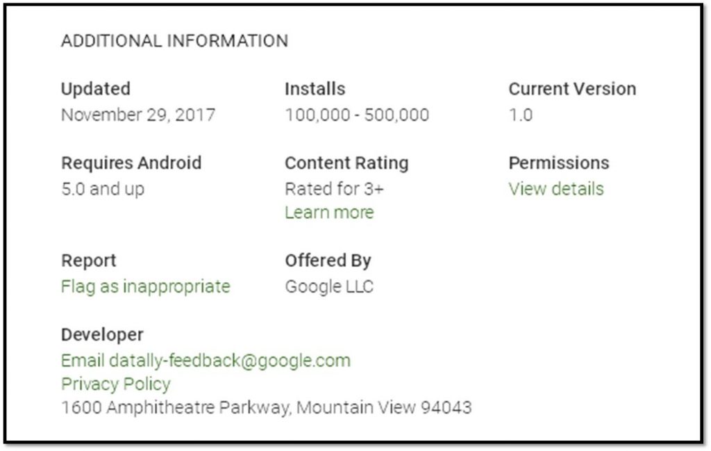 Google’s New Data Saving App for Android