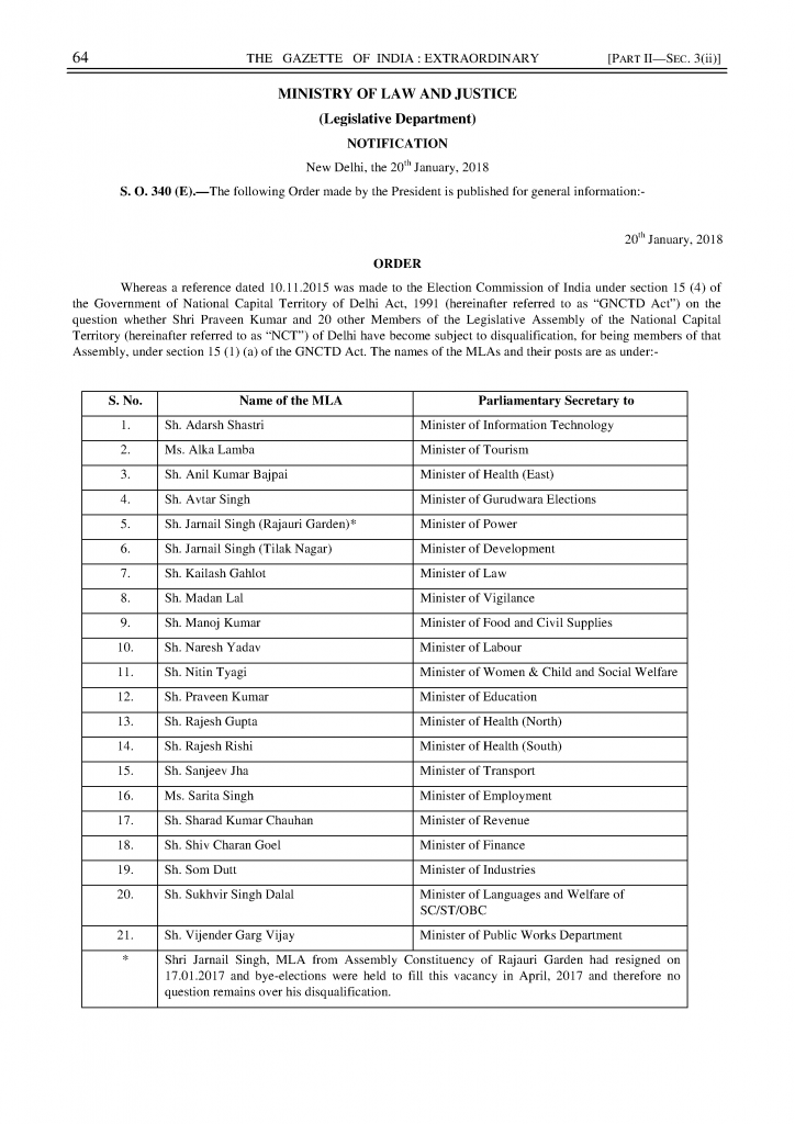 Gazette notification of the President's order regarding disqualification of 20 AAP MLAs