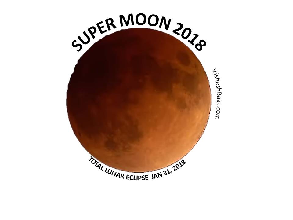 August Supermoon 2025