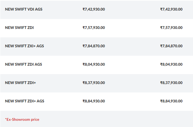 New maruti Swift price Delhi 26-Jan-2019