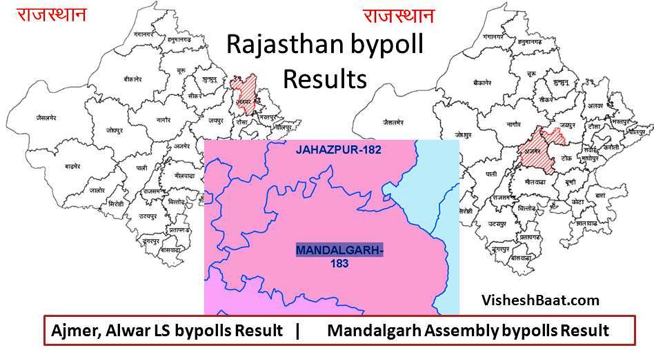 RajasthanBypollResult