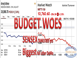 Sensex-Feb2-2018-after-budget