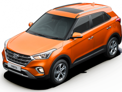 Hyundai Creta, price, features, why Hyundai Creta successful, specifications, Hyundai cars