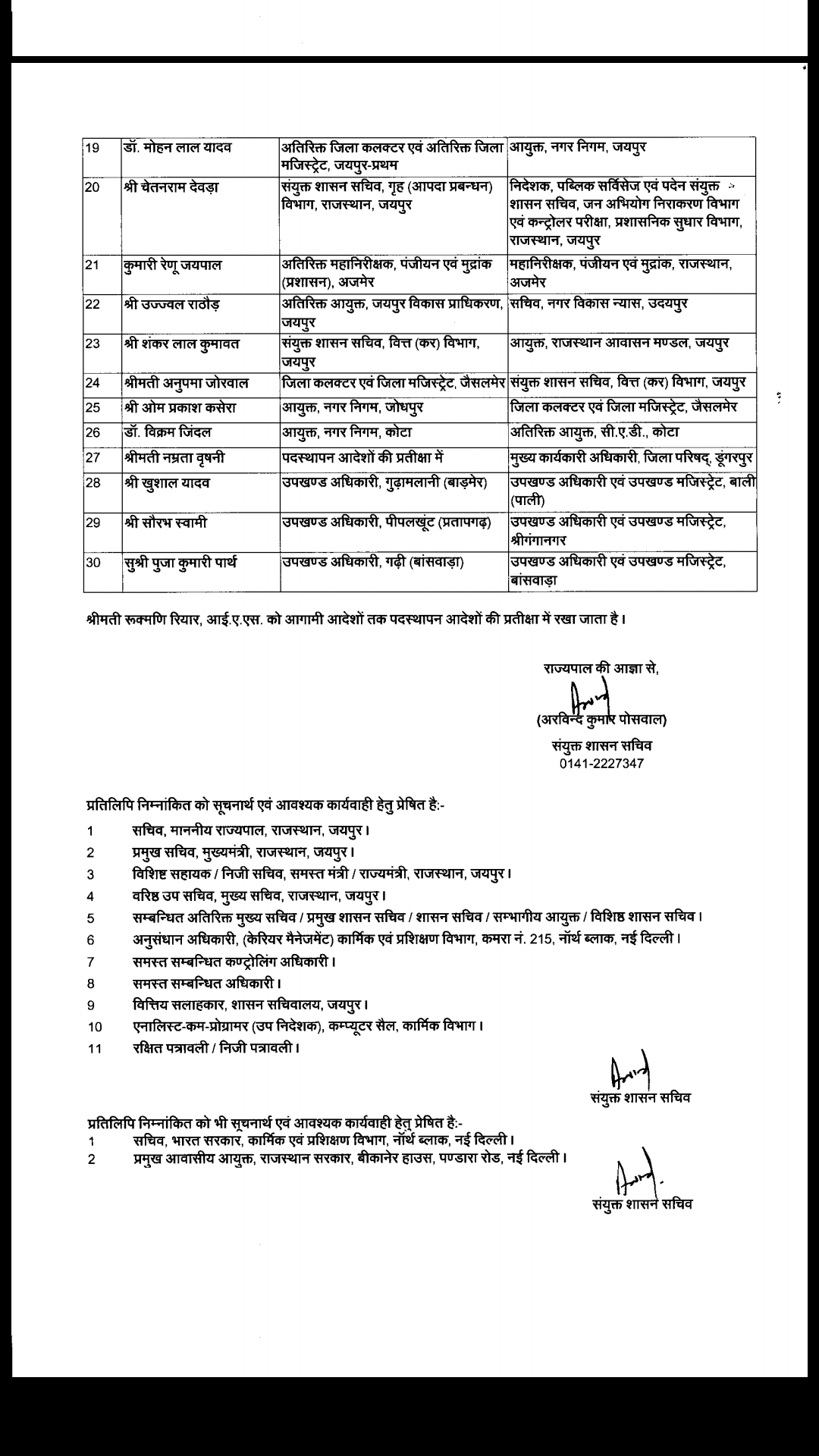 IAS transfers Rajasthan -2