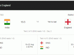 IND Vs ENG Test