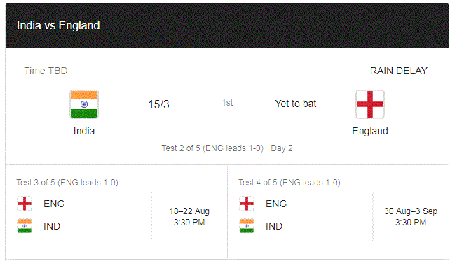 IND Vs ENG Test