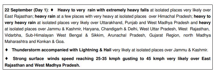 Orange-Warning-Weather-Rajasthan