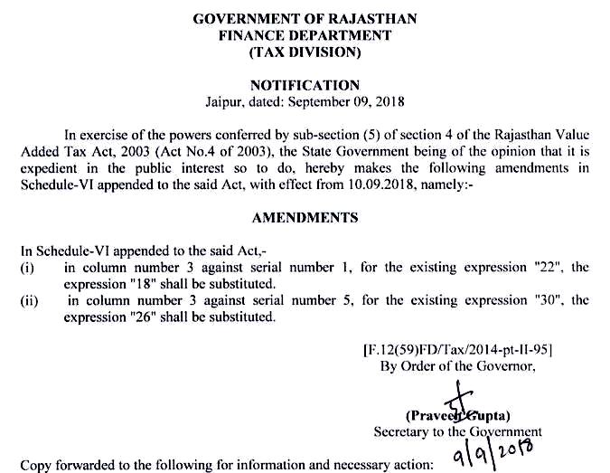  VAT-reduction-order by Rajasthan Governmen