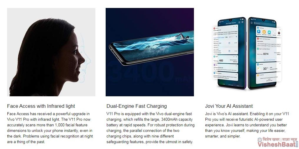 Vivo V11 Pro Images Features