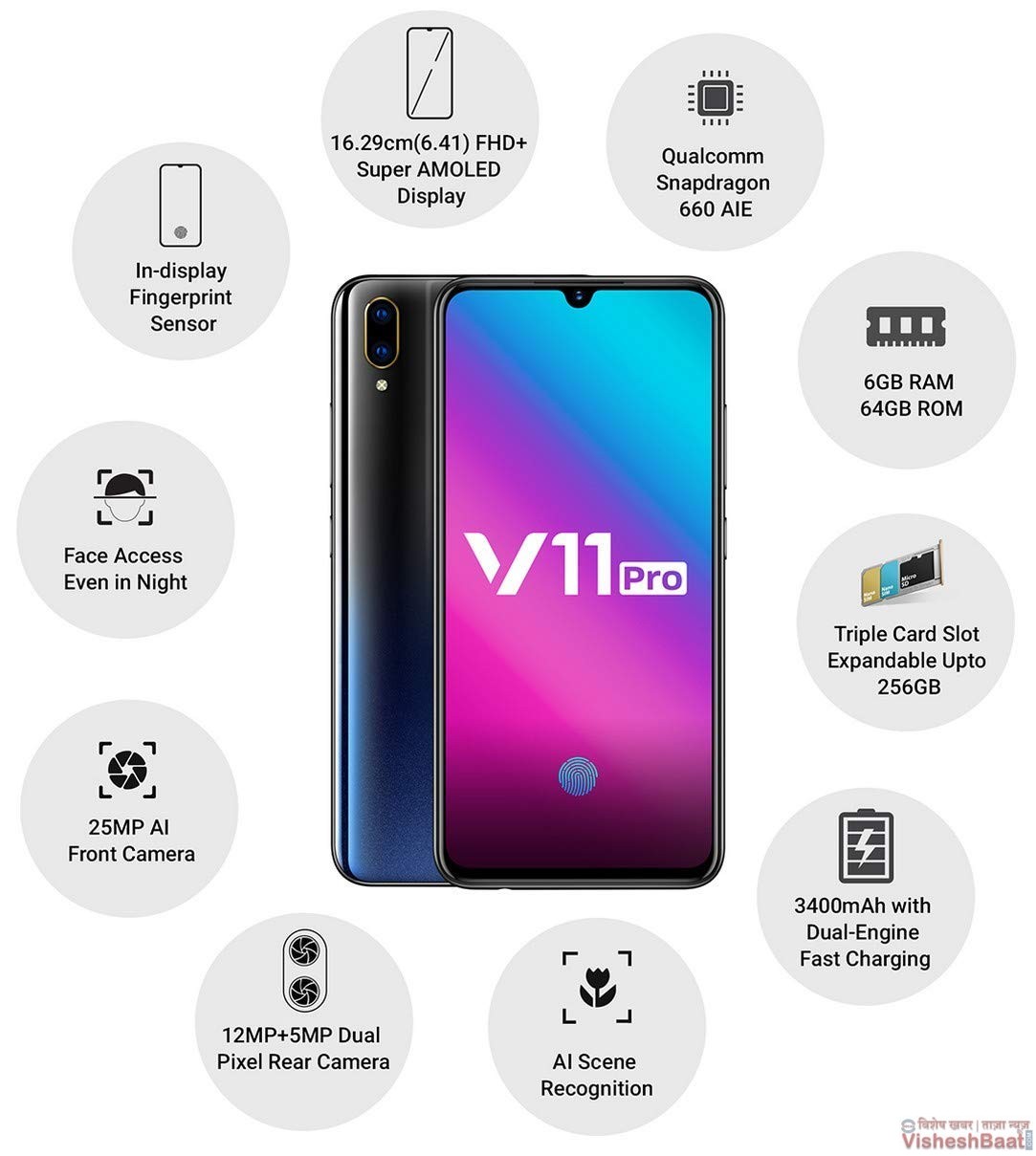 Vivo V11 Pro Features