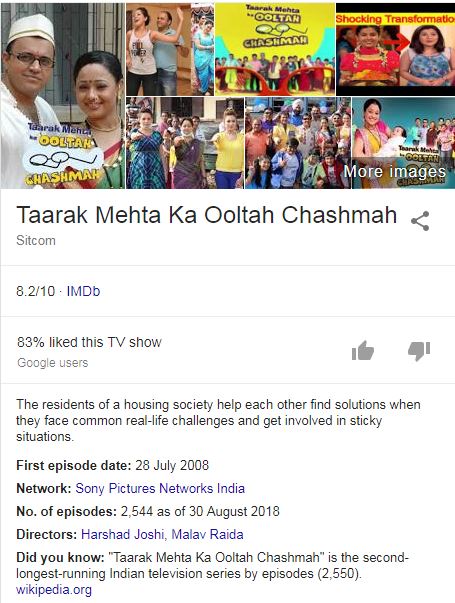 TMKOC Info Box