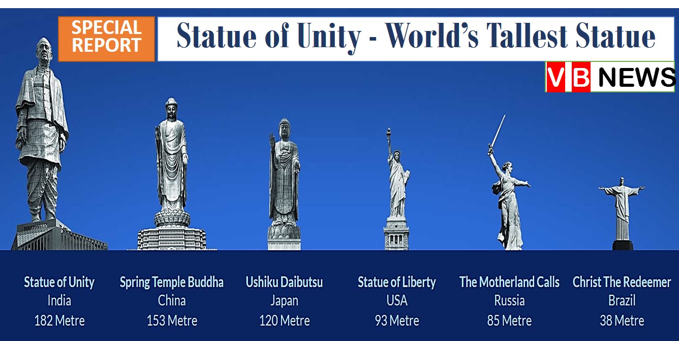 IN PICS: Statue of Unity, The World's Tallest Statue of Sardar