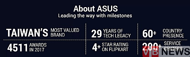 AsusZenfoneMaxProM2-about-Asus-222