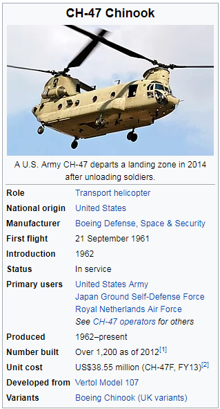 Chinook Helicopters