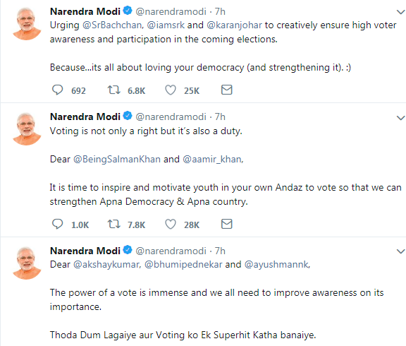 Modi Tweets to Encourage Voting 