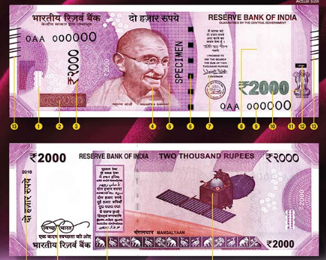 2000Rs note sample | Vishesh Baat News