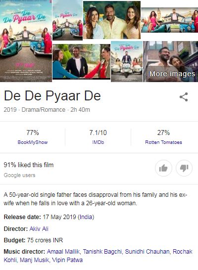 De De Pyaar De Movie Details