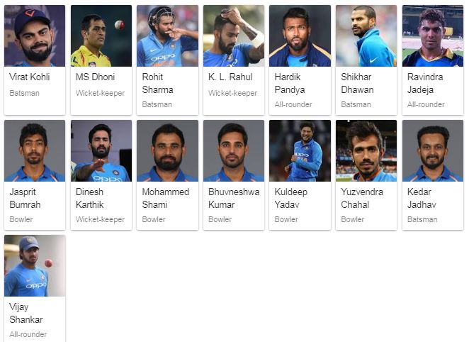 ICC World Cup Cricket India Team