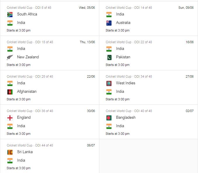 ICC World Cup Cricket India Matches