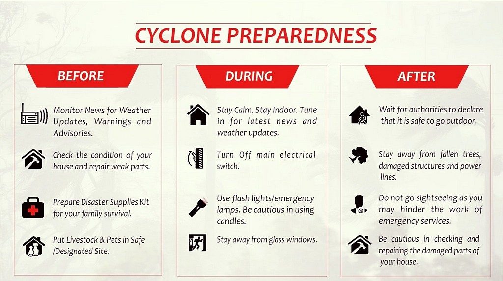 Vavy Cyclone Dos and Don'ts