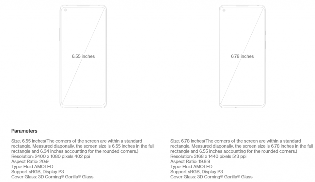 Comparison between One Plus 8 Display and One Plus 8 Pro Display