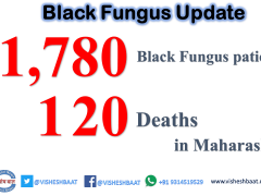 Black-fungus-update-26-may-2021-cases-in-maharashtra