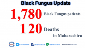 Black-fungus-update-26-may-2021-cases-in-maharashtra