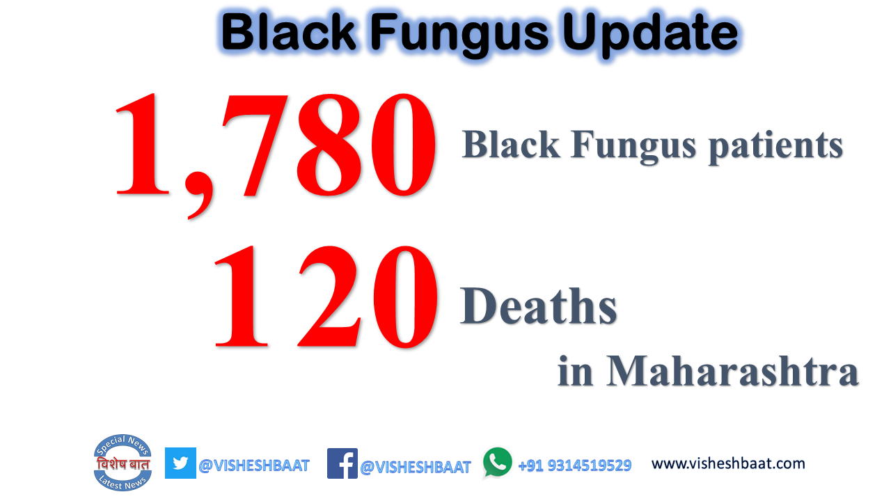 Black-fungus-update-26-may-2021-cases-in-maharashtra