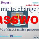 news India, World Password Day, World, news India, #World Password Day #Password Day #Day #Password #WorldPasswordDay2022 #cybersecurity