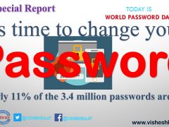 news India, World Password Day, World, news India, #World Password Day #Password Day #Day #Password #WorldPasswordDay2022 #cybersecurity