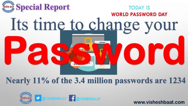 World Password Day - Its Time To Change Your Password