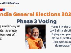 India-general-elections-2024-voting