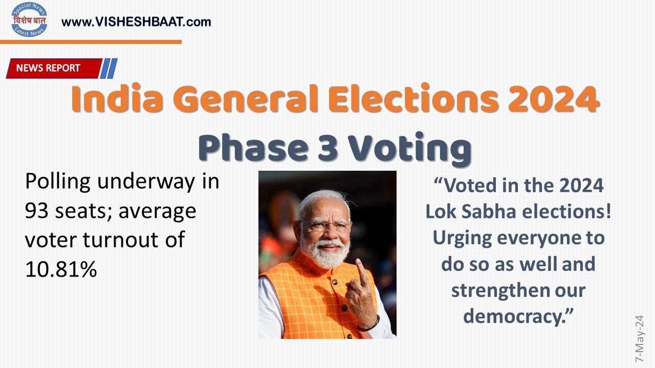 India-general-elections-2024-voting