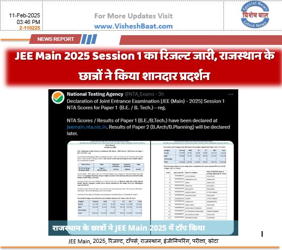 JEE Main 2025 का रिजल्ट घोषित | राजस्थान के छात्रों का दबदबा